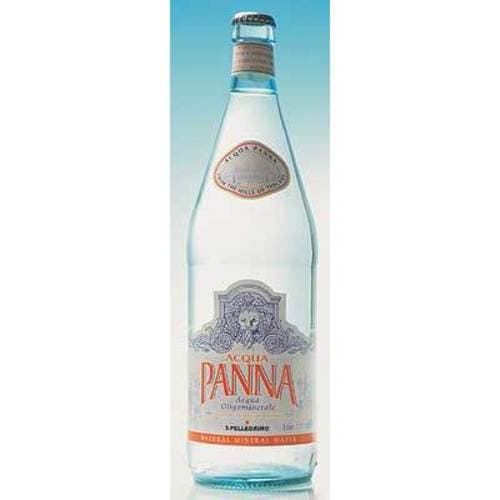 Acqua Panna • Single 250ml Glass